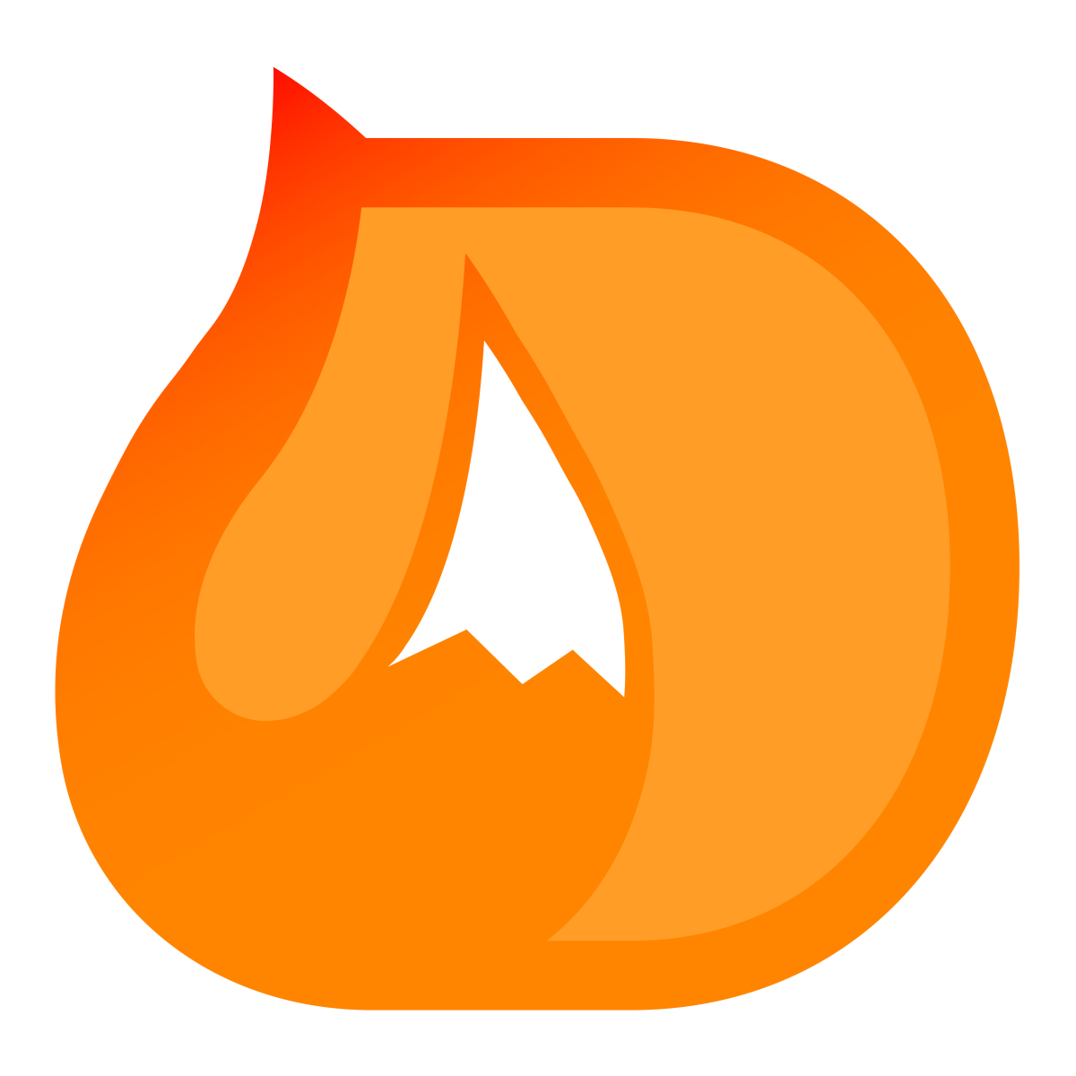 BlockChainDudes